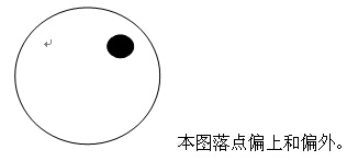O·